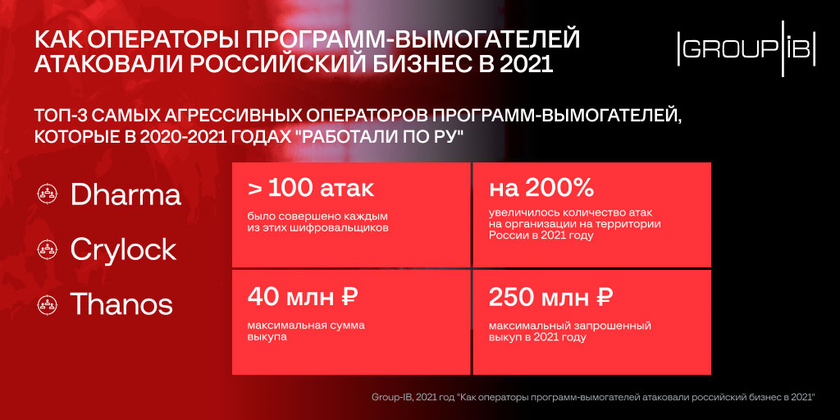 Кракен рабочая ссылка тор