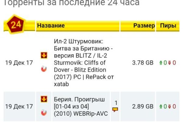 Кракен сайт магазин kraken clear com