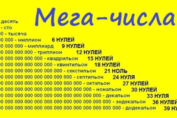 Кракен гидра супернет