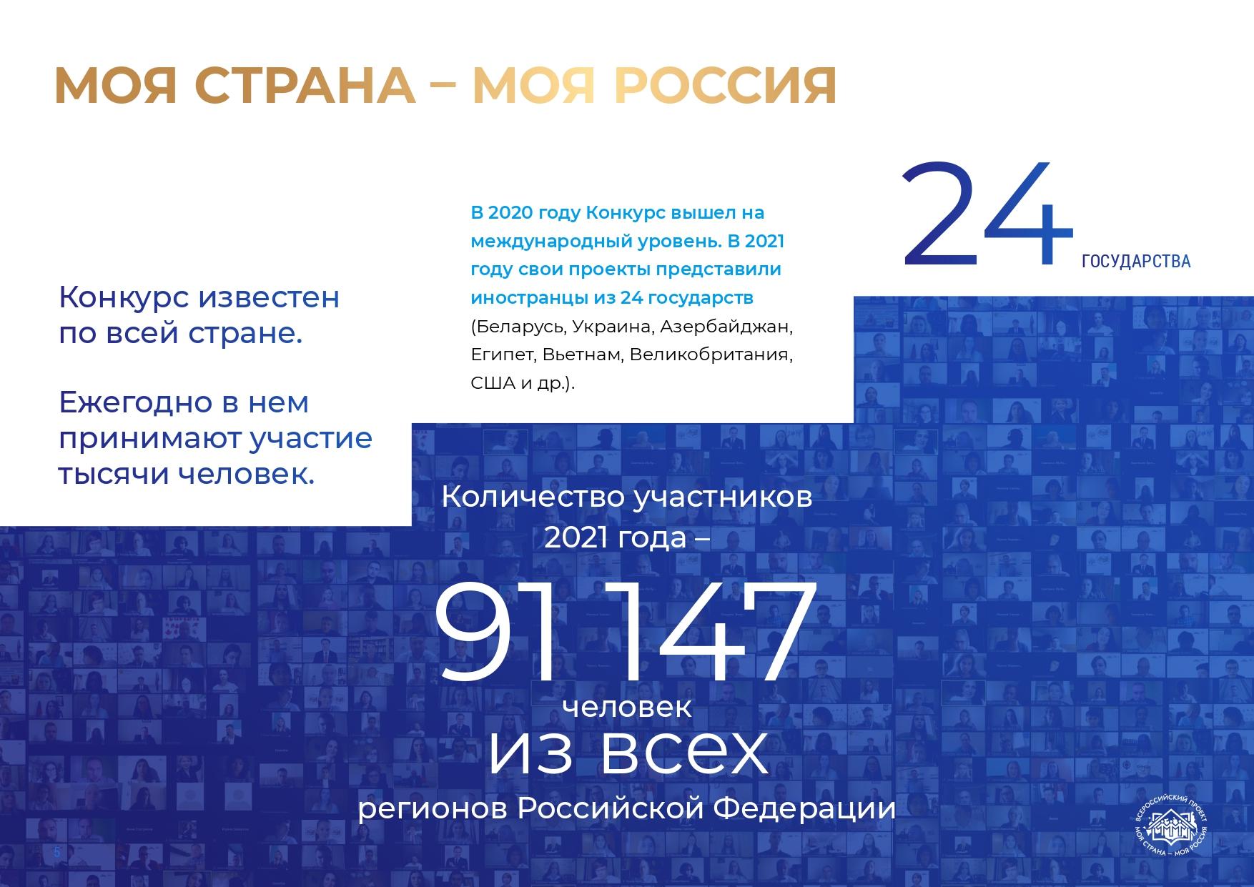 Кракен актуальные